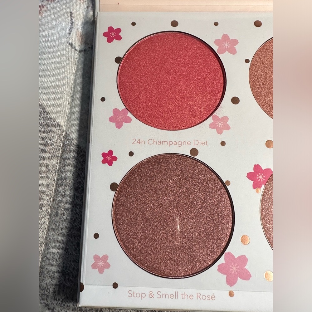 Beauty Bakerie Blushlighter Palette - Picture 7 of 7